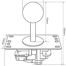 Sanwa Joystick