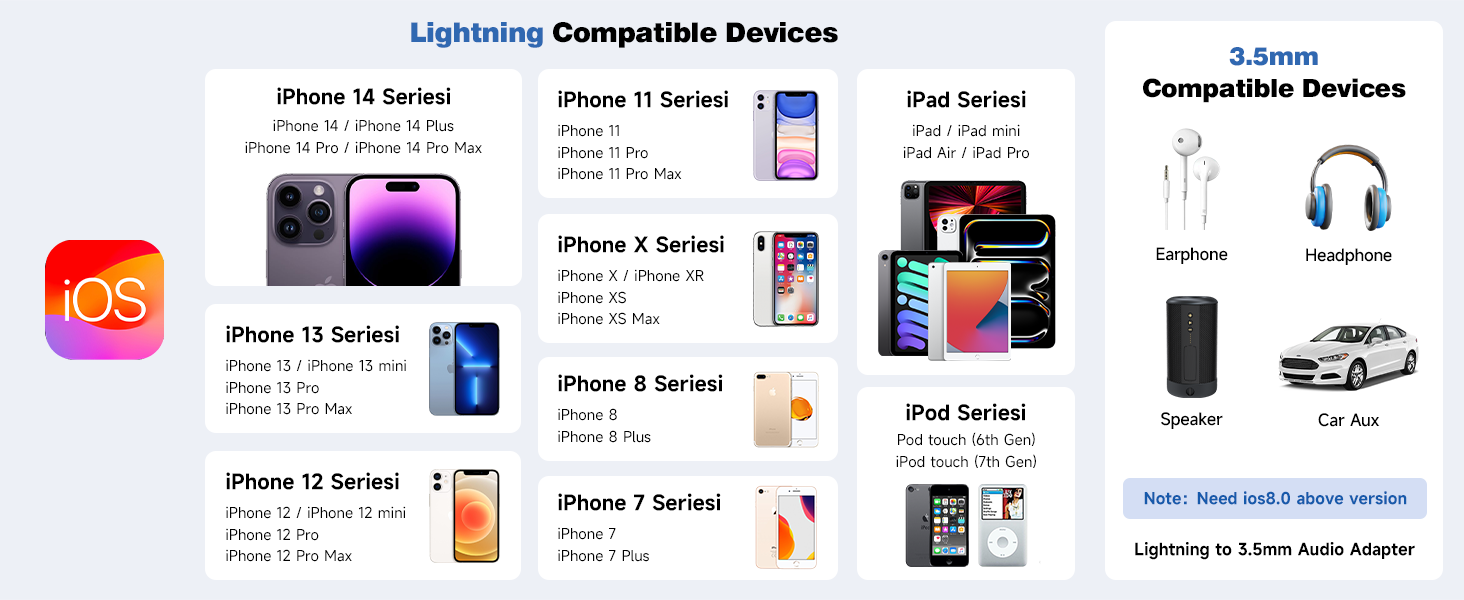 apple lightning to 3.5 mm headphone jack adapter