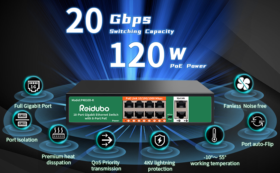 10 Port Gigabit POE Switch