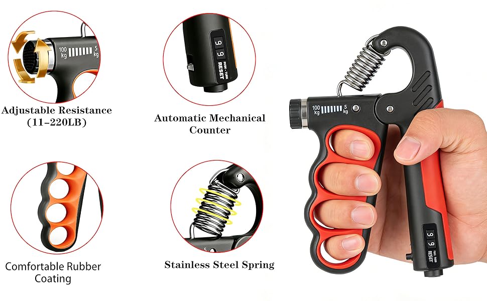Multi Functional Hand Grip Strength