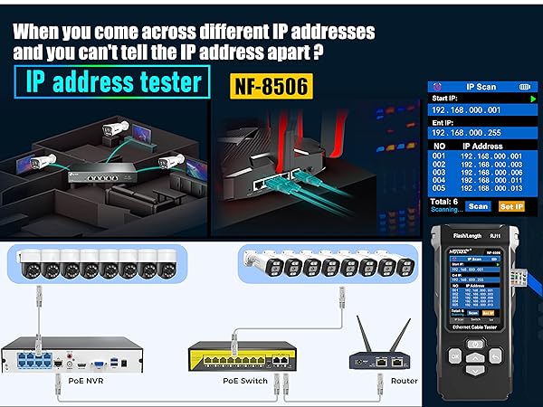 NOYAFA NF-8506 RJ45 RJ11 CAT5 CAT6 CAT7 CAT3 IPC tester