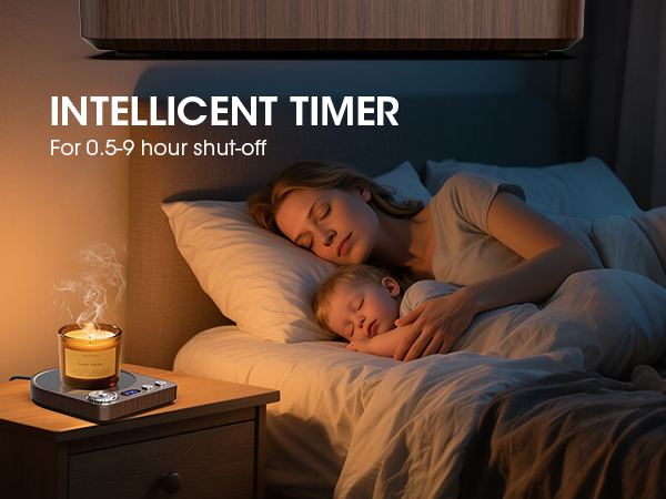 Coffee Mug Warmer for Desk