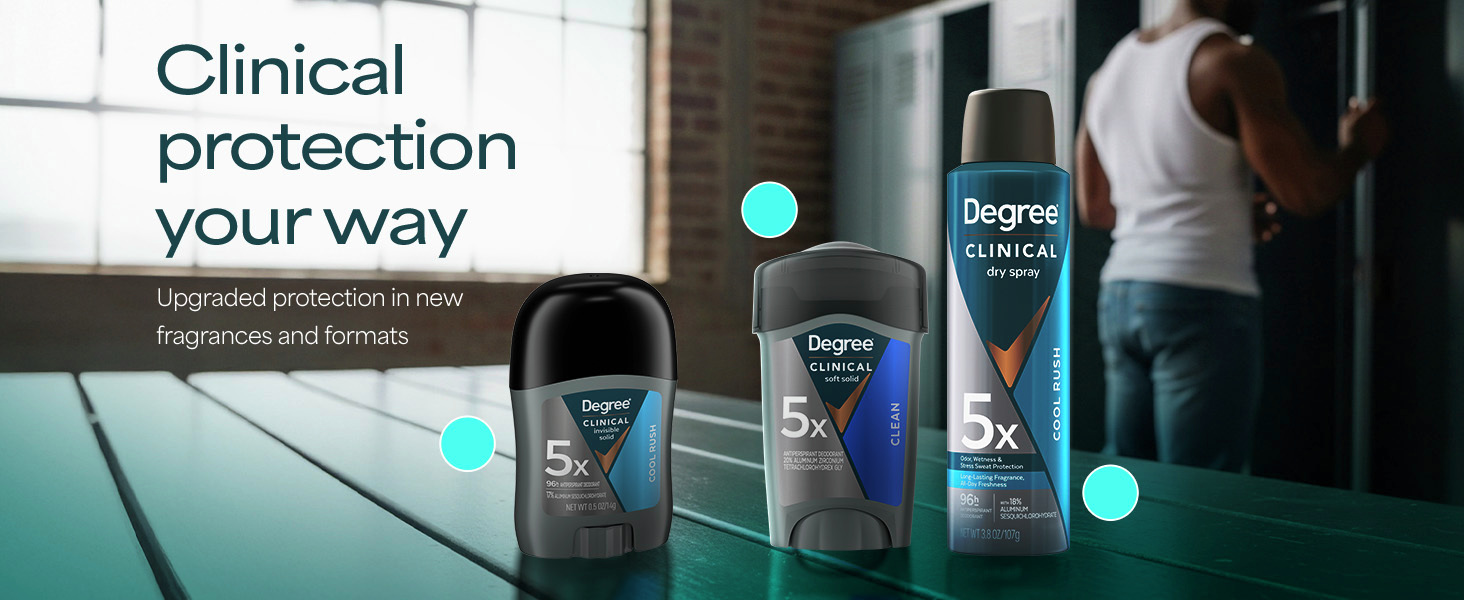 Spray, Stick, Soft Solid clinical antiperspirant deodorant