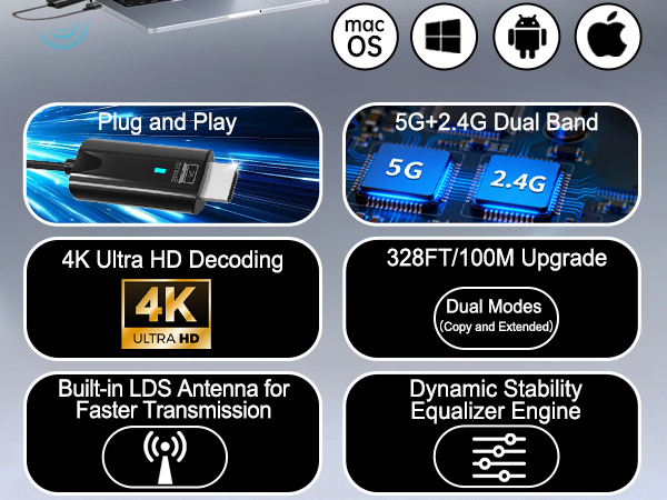 wireless hdmi adapter