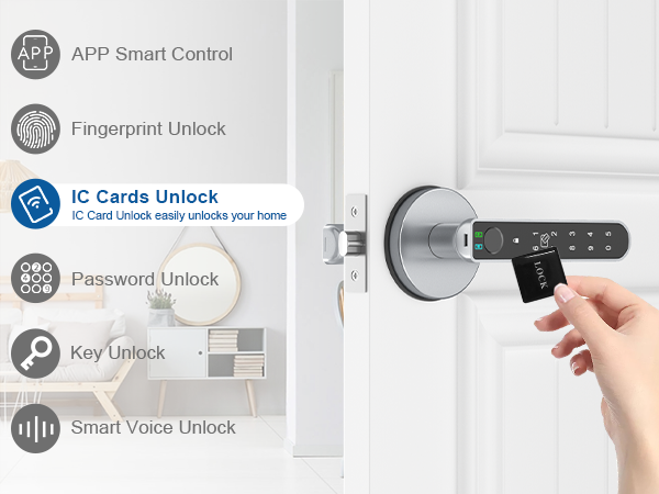 fingerprint Door Knob