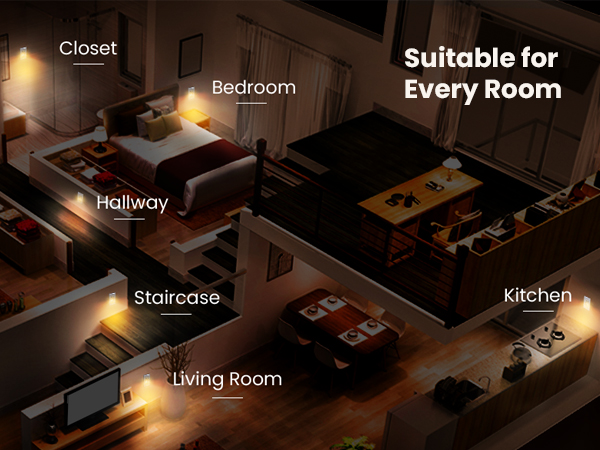 nightlight suitable for every room