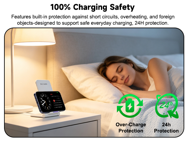 fast wireless charger