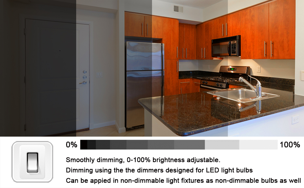 e17 led bulb dimmable under microwave light bulb Warm White 3000K