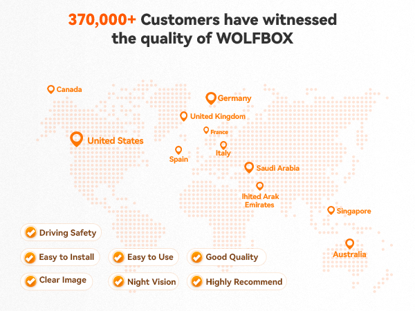 wolfbox rear view mirror camera