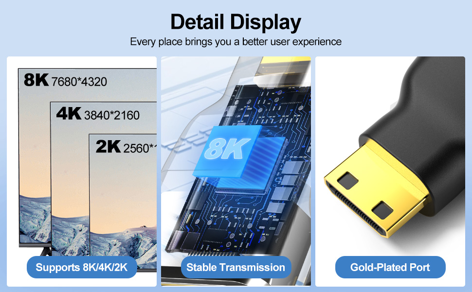 Mini HDMI to HDMI Adapter