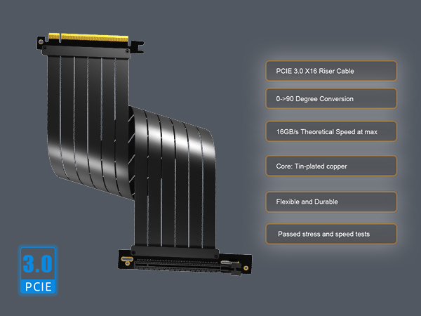GLOTRENDS PCIe 3.0 X16 Riser Cable