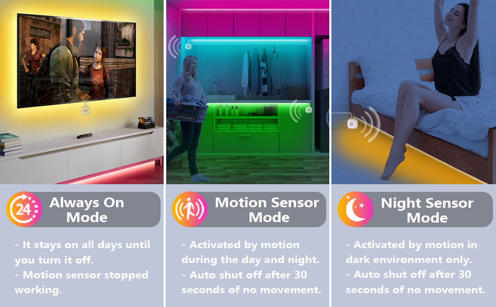 motion sensor led strip lights for bed tv backlight