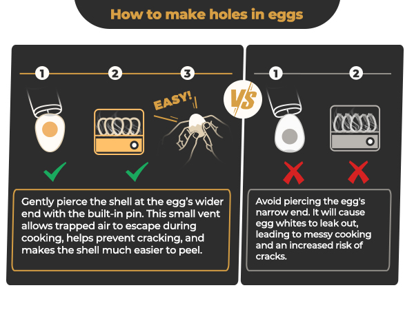 How to pierce holes in eggs.