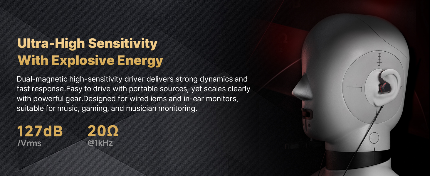 Ultra-High SensitivityWith Explosive Energy