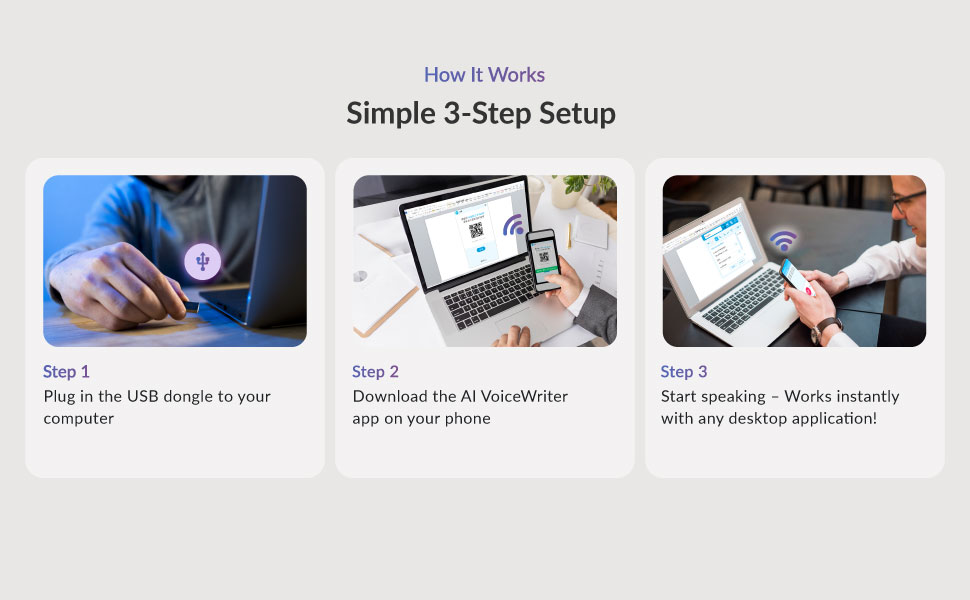 How AI VoiceWriter Works – Simple 3-Step Setup