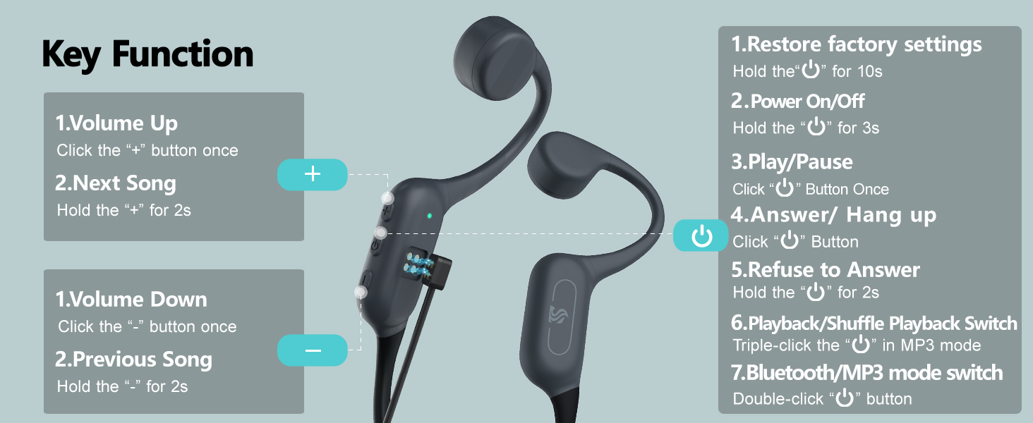 bone conduction earbuds