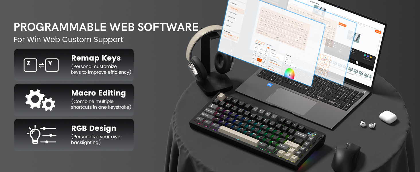 PROGRAMMABLE WEB SOFTWARE