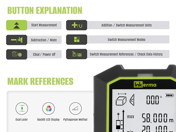 RS-393 Laser Distance Meter