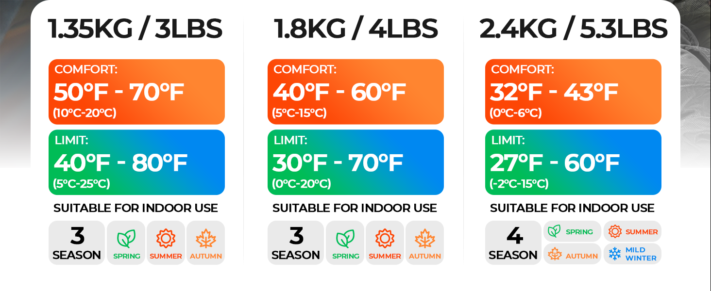 4 seasons sleeping bag