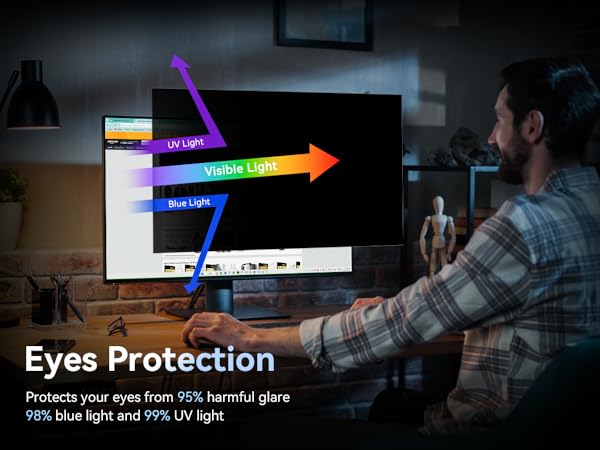 27 inch privacy protector