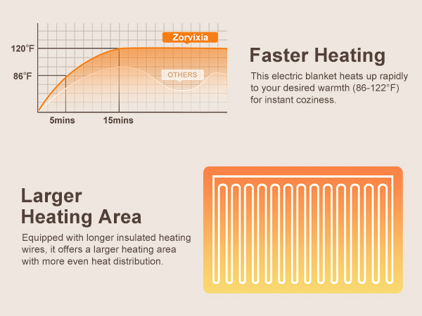 electric heated blanket