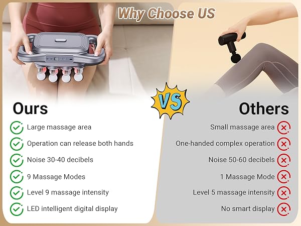 Deep Tissue Percussion Massager