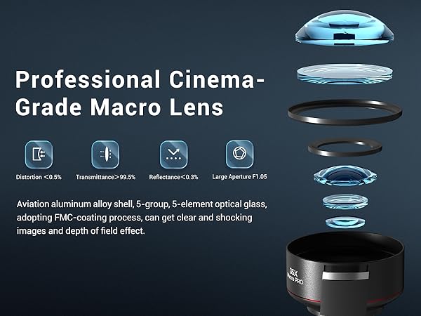 35X macro lens for android phone