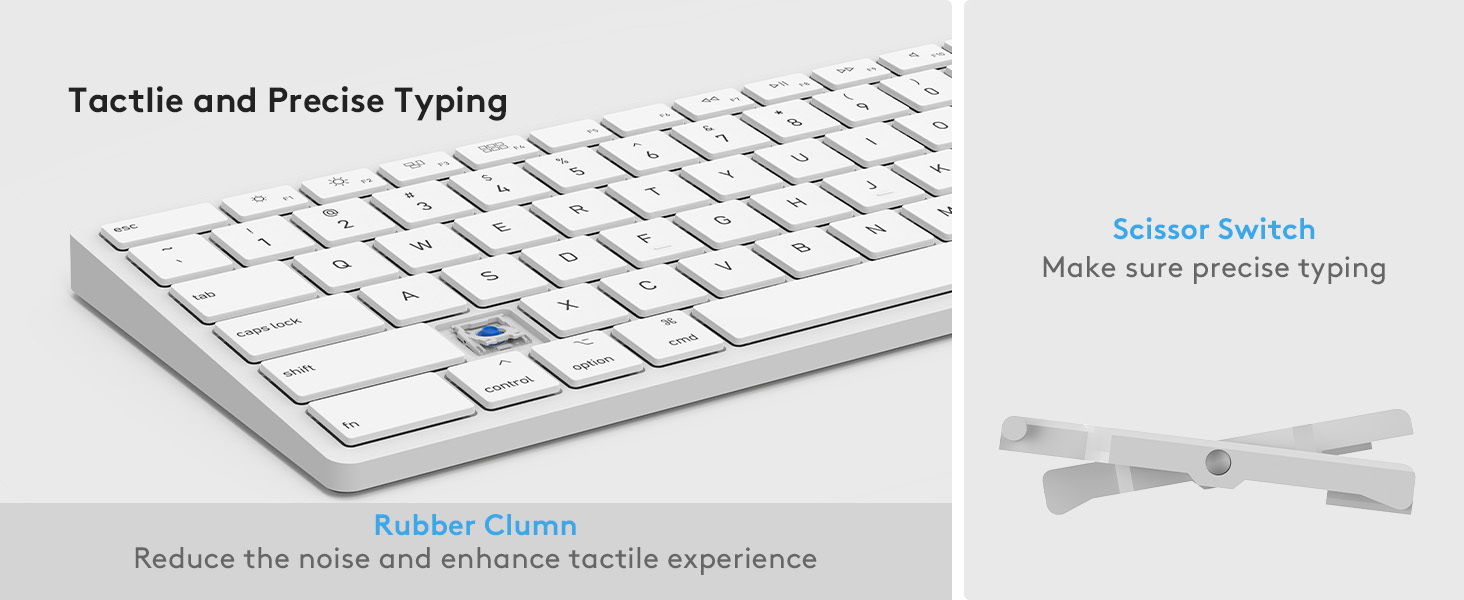 Keyboard apple