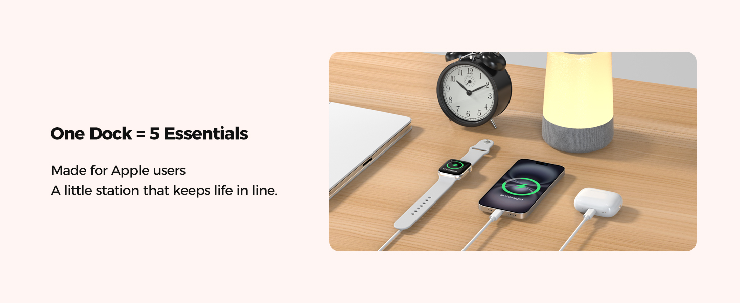ANJANK 5 in 1 Wireless Charging Station