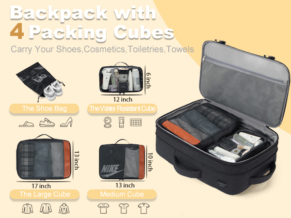 Backpack with 4 Packing Cubes