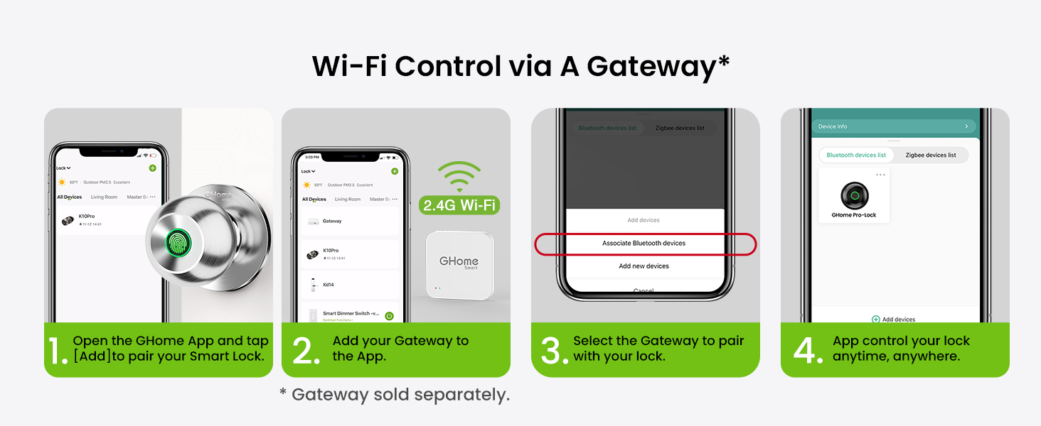 Smart Fingerprint Lock