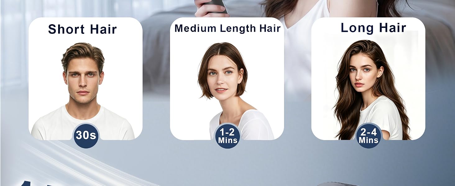 FlashBase blow dryer hair dryer High-Speed Ionic Blow Dryer with Magnetic Diffuser Fast-Drying