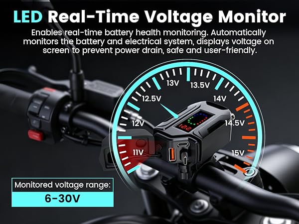 Motorcycle USB Charger