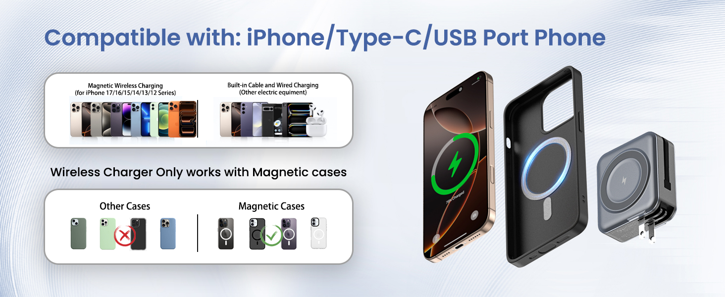 for Magsafe Portable Charger with AC Wall Plug