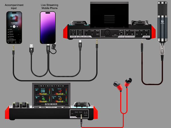 sound card for live streaming