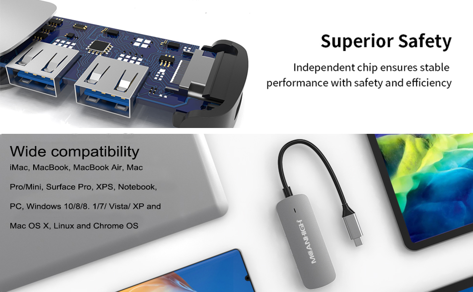 usb c hub
