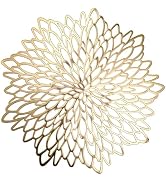Loomluxe Set of 4 Round Placemats Gold, Heat-Resistant PVC Table Mats with Luxury Metallic Glossy...