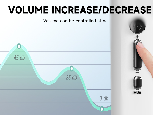 microphone, wireless microphone, wireless microphones, karaoke microphone, karaoke microphones