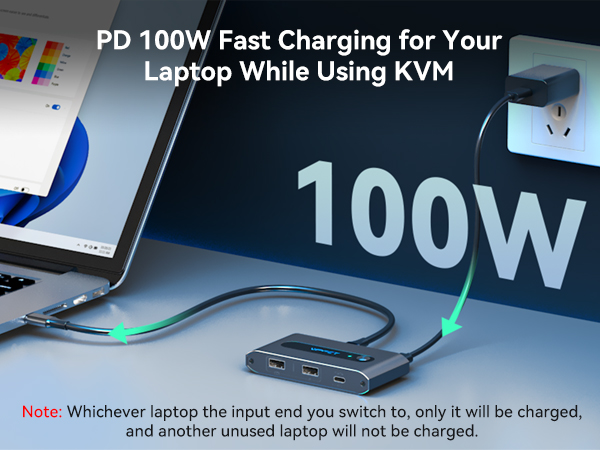Laptop charging setup with 100W fast charging capability. Cable connects laptop to power source, with '100W' text overlay.
