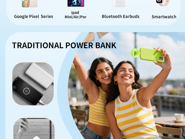 USB C Power Bank