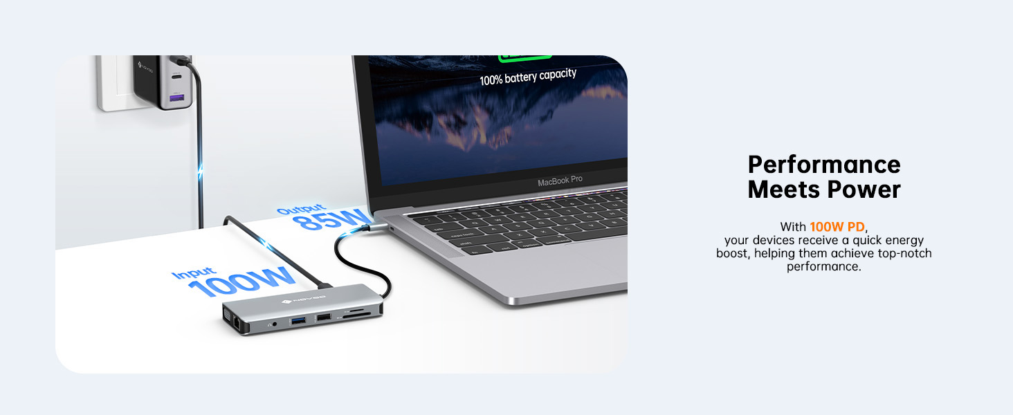 docking station for laptop dual monitor