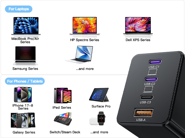 180w usb c charger block