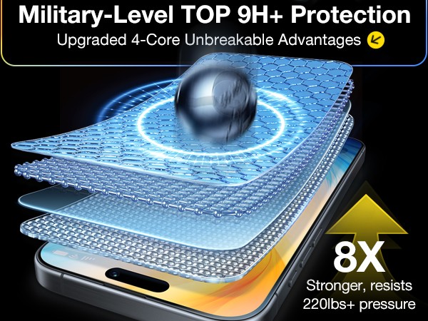 iphone 16 promax tempered glass screen protector