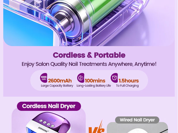 LED nail lamp