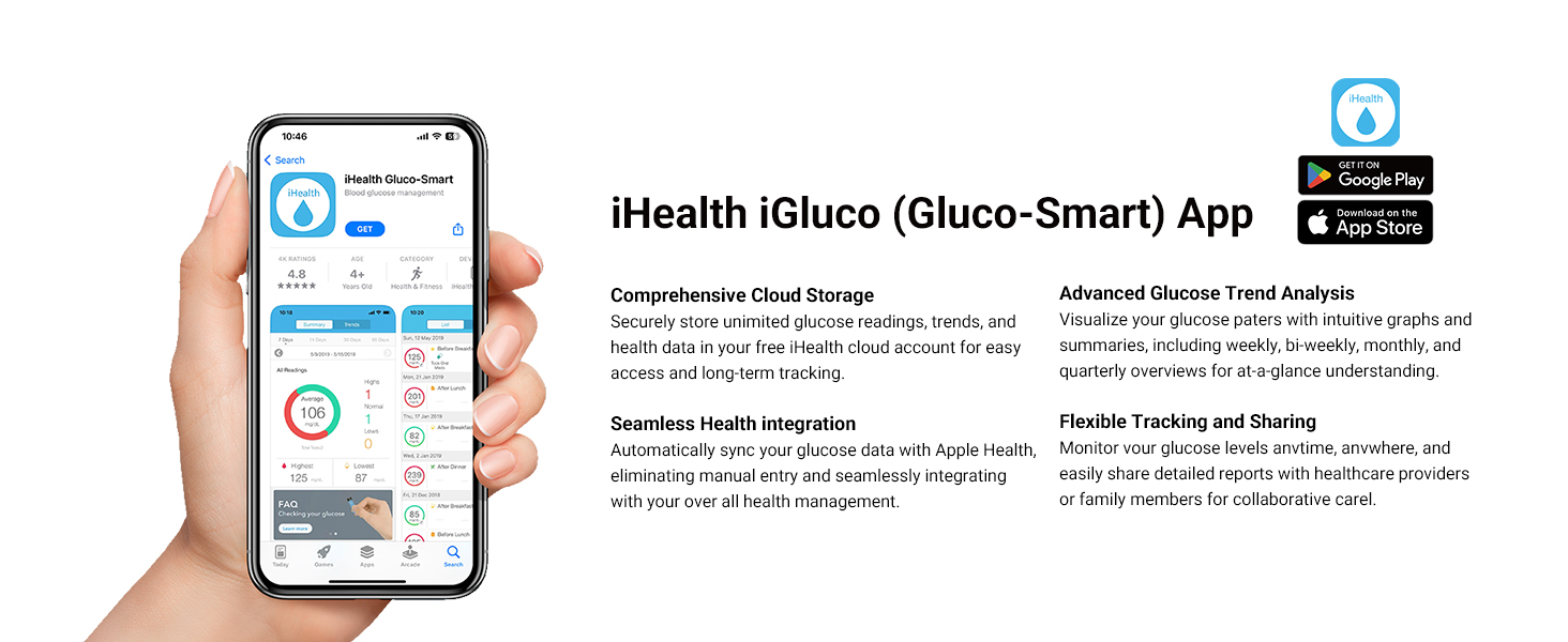 glucometer