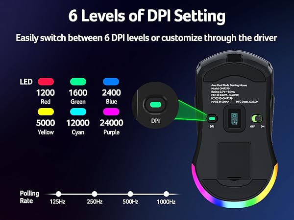 6 levels of DPI Setting