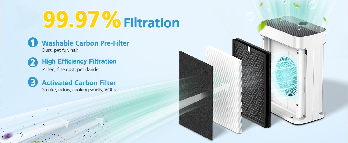 K2 Filter replacement