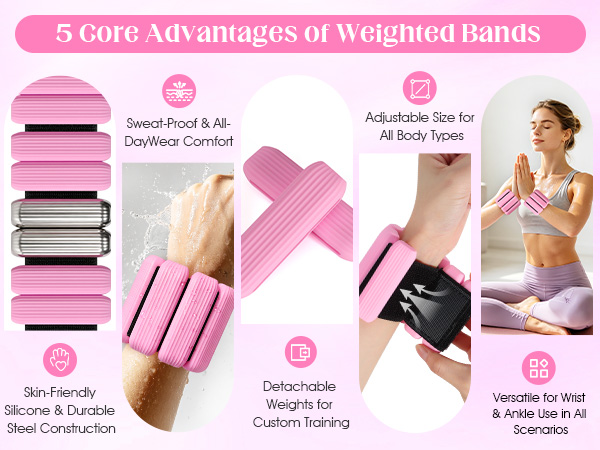 Wrist Weights