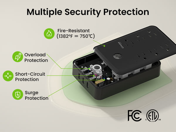 wifi surge protector