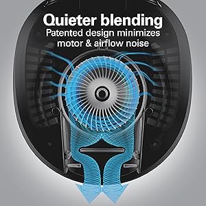 quiet blending